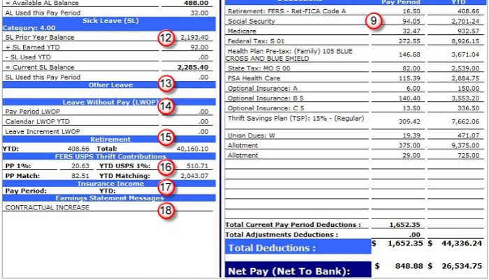 USPS liteblue paystub payslip-2